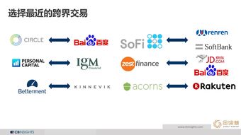 數據驅動未來 解析CB Insights、互聯網數據中心與199IT的數據服務價值